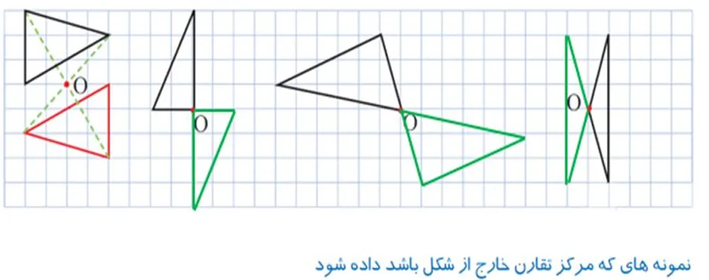 کاردرکلاس صفحه 33 ریاضی هشتم