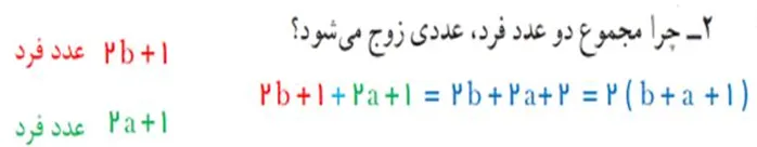 سوال 2 تمرین صفحه 63 ریاضی هشتم