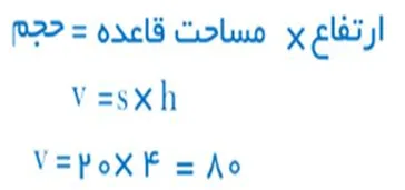 سوال دو تمرین صفحه 59 ریاضی هشتم