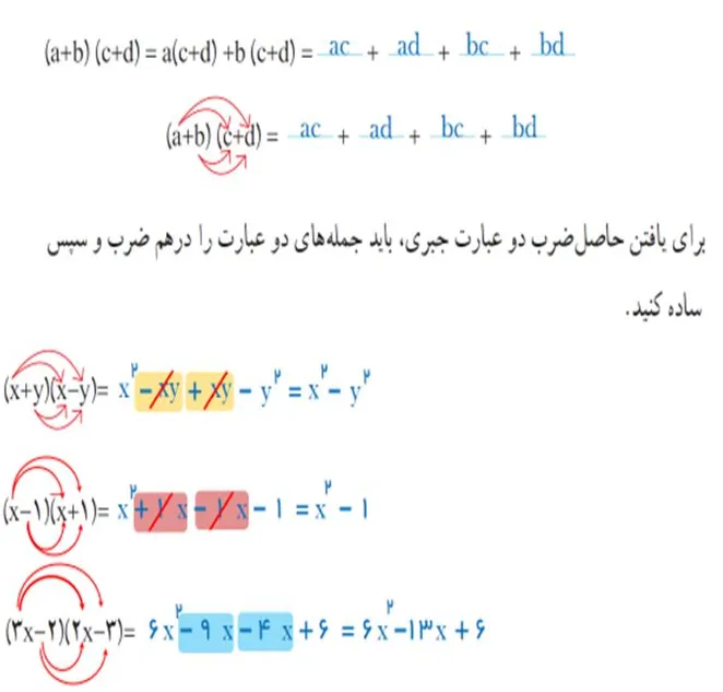 سوال سه فعالیت صفحه پنجاه و سوم ریاضی هشتم