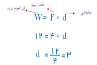 سوال هشت تمرین صفحه 67 ریاضی هشتم