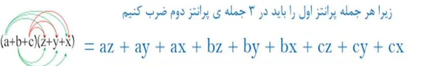 سوال هفت تمرین صفحه شصت و سوم ریاضی هشتم