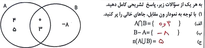 جواب سوال نمودار ون نوبت صبح خرداد 1403