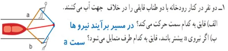 سوال 1 تمرین صفحه 73 ریاضی هشتم