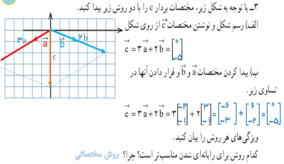 سوال 3 تمرین صفحه 80 ریاضی هشتم