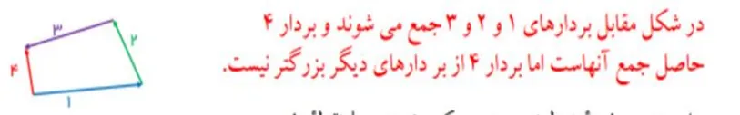 سوال 7 تمرین صفحه 80 ریاضی هشتم