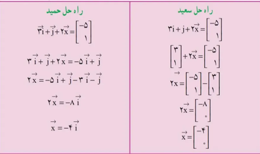 سوال دو فعالیت صفحه 79 ریاضی هشتم