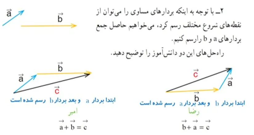 سوال دو کاردرکلاس فعالیت صفحه 71 ریاضی هشتم