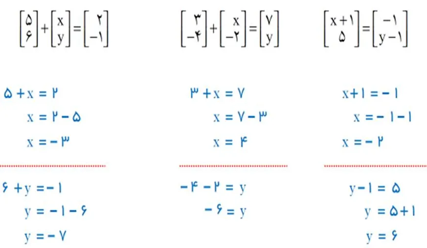 سوال سه تمرین صفحه 73 ریاضی هشتم