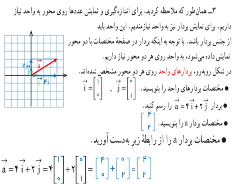 سوال سه فعالیت صفحه هفتاد و هشت ریاضی هشتم