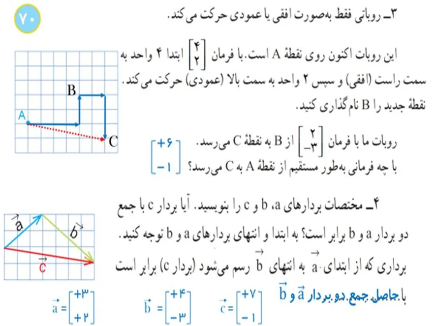 سوال سه و چهار فعالیت صفحه 70 ریاضی هشتم