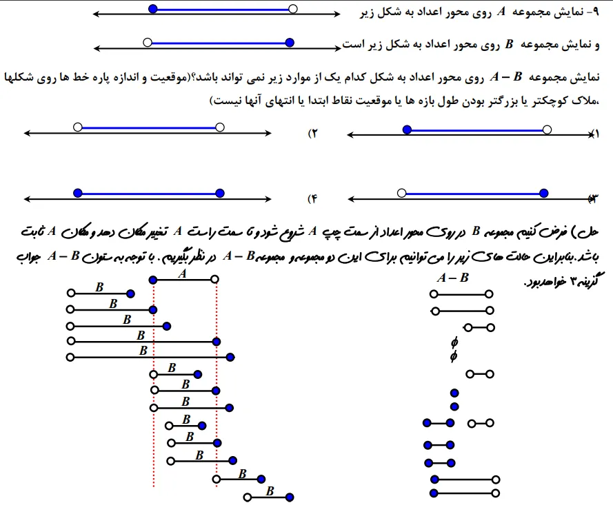 سوالات مربوط به فصل دوم ریاضی نهم آزمون تیزهوشان و نمونه دولتی سال 1401