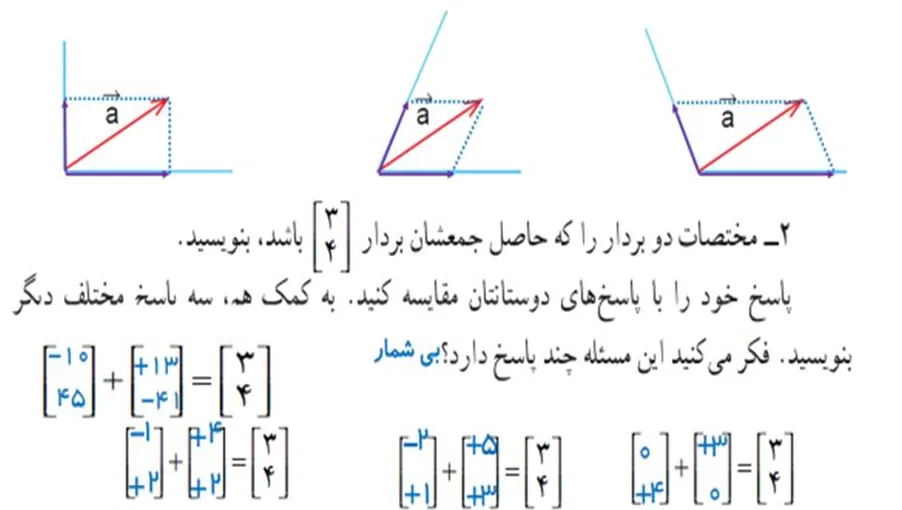 فعالیت صفحه 73 ریاضی هشتم