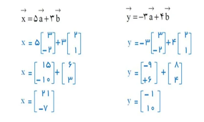 کاردرکلاس صفحه 80 ریاضی هشتم