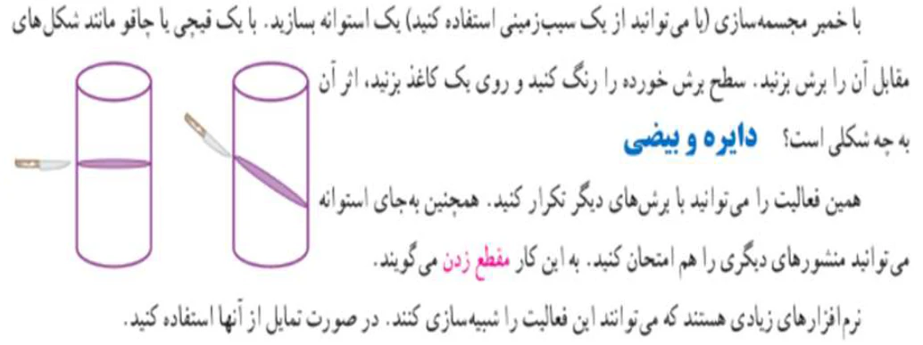 جواب فعالیت صفحه ۷۱ ریاضی هفتم