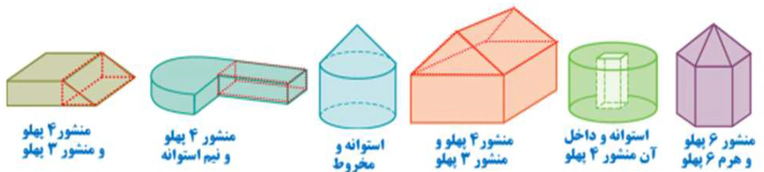 جواب سوال ۳ تمرین صفحه ۷۲ ریاضی ۷ام