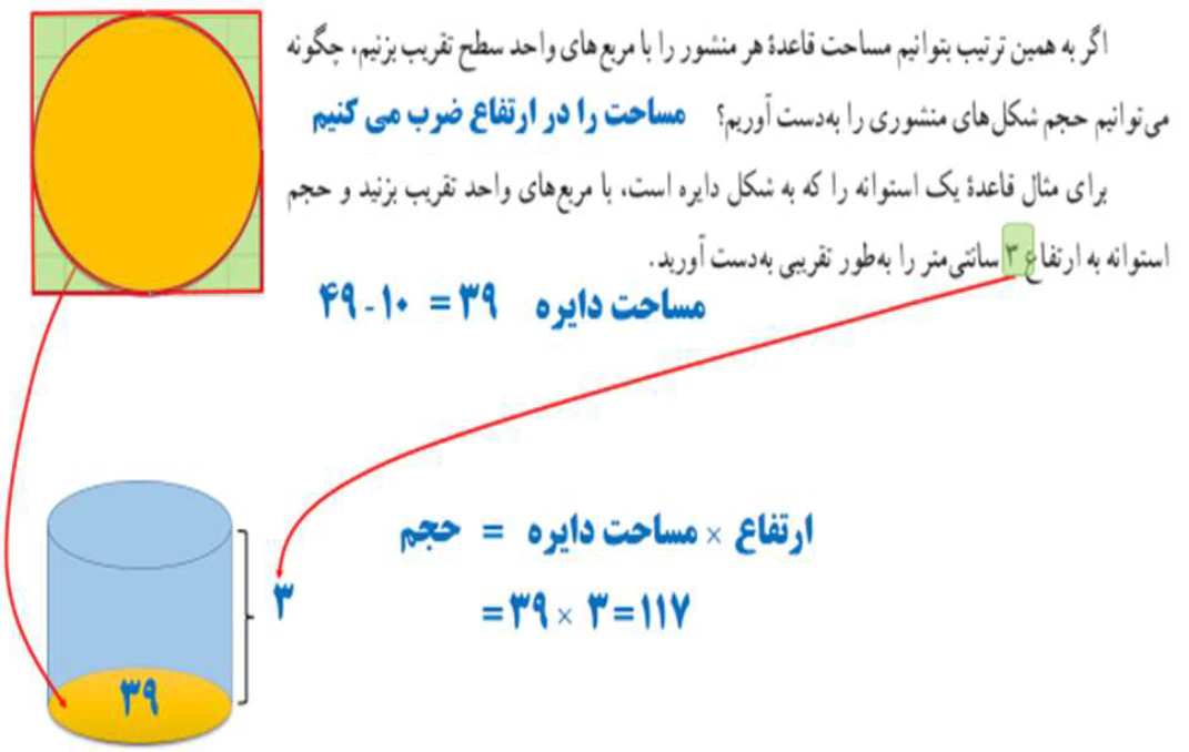 جواب سوال ۴ فعالیت صفحه ۷۳ قسمت دوم ریاضی هفتم