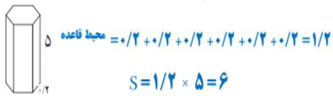 جواب سوال دو کاردرکلاس صفحه ۷۶ ریاضی هفتم