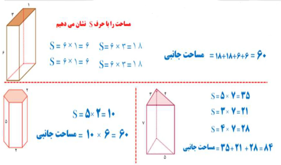 سوال یک فعالیت صفحه ۷۶ جواب کتاب ریاضی هفتم