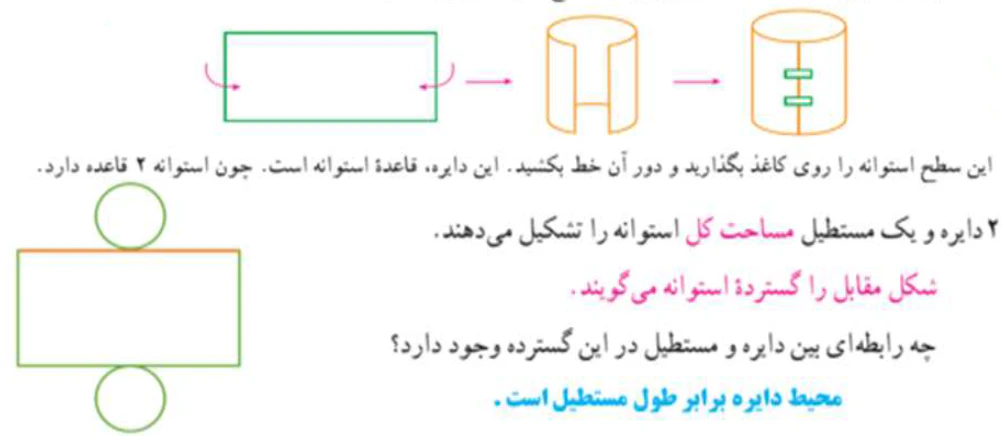 جواب کاردرکلاس اول صفحه ۷۷ ریاضی ۷ام