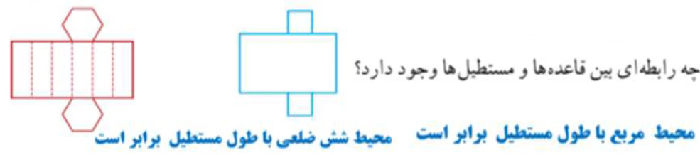 پاسخ کار درکلاس سوال۲ ریاضی ۷ام صفحه ۷۷