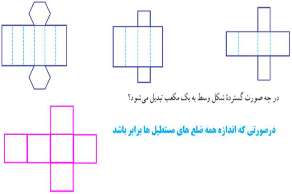 جواب سوال اول تمرین صفحه ۷۸ ریاضی ۷ام