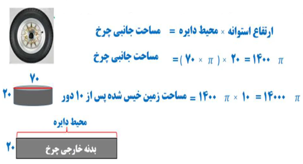 سوال ۳ تمرین صفحه ۷۸ ریاضی ۷ام