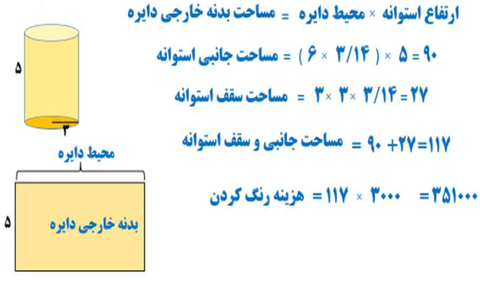 جواب سوال ۵ تمرین صفحه ۷۸ ریاضی ۷ام