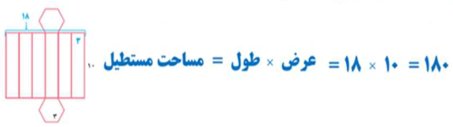 جواب سوال ۳ تمرین صفحه ۸۱ ریاضی ۷ام