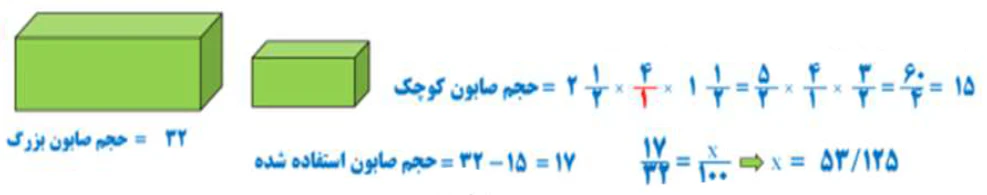 جواب تمرین ۳ ریاضی هفتم صفحه ۸۱