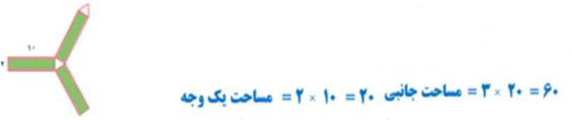 جواب تمرین ۶ صفحه ۸۱ ریاضی هفتم