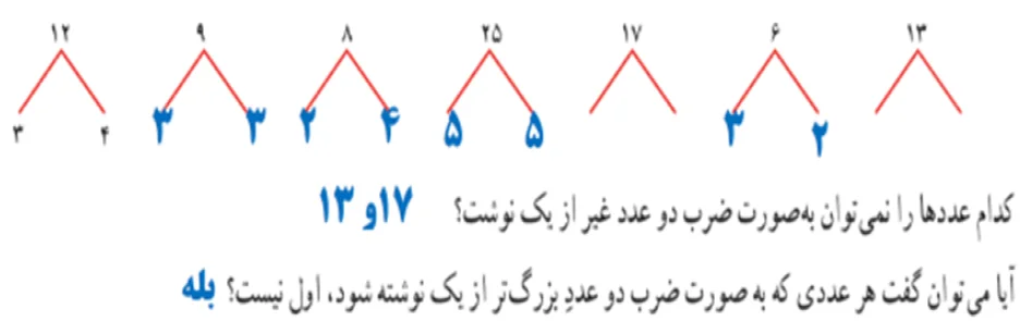 جواب کاردرکلاس صفحه ۵۷ ریاضی هفتم