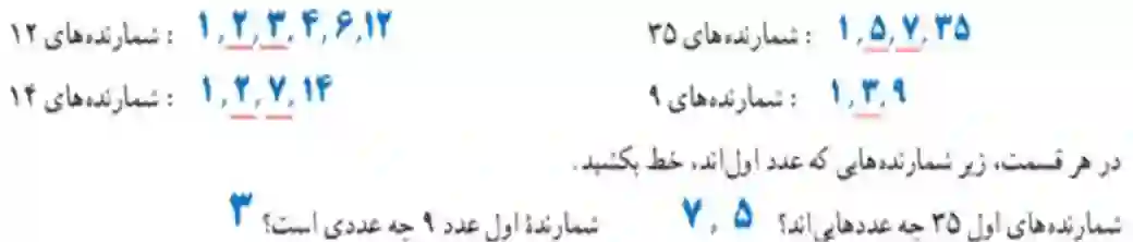 جواب سوال ۱ فعالیت صفحه ۵۹ کتاب ریاضی هفتم