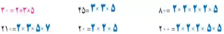 جواب فعالیت صفحه ۵۹ کتاب ریاضی هفتم سوال ۳