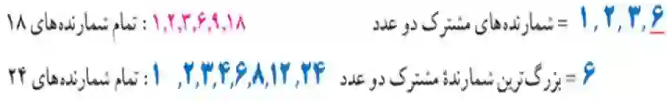 سوال ۲ فعالیت صفحه ۶۲ کتاب ریاضی هفتم