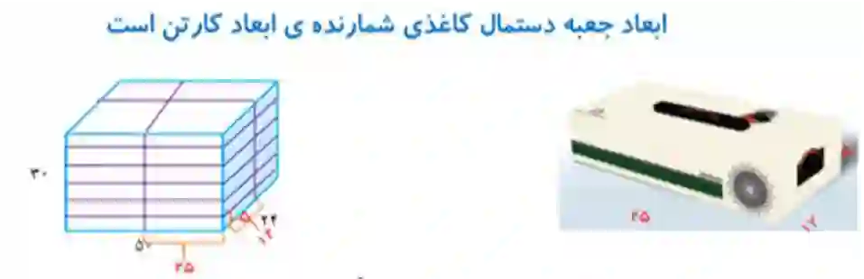 فعالیت صفحه ۶۳ جواب سوال ۲ ریاضی ۷ام