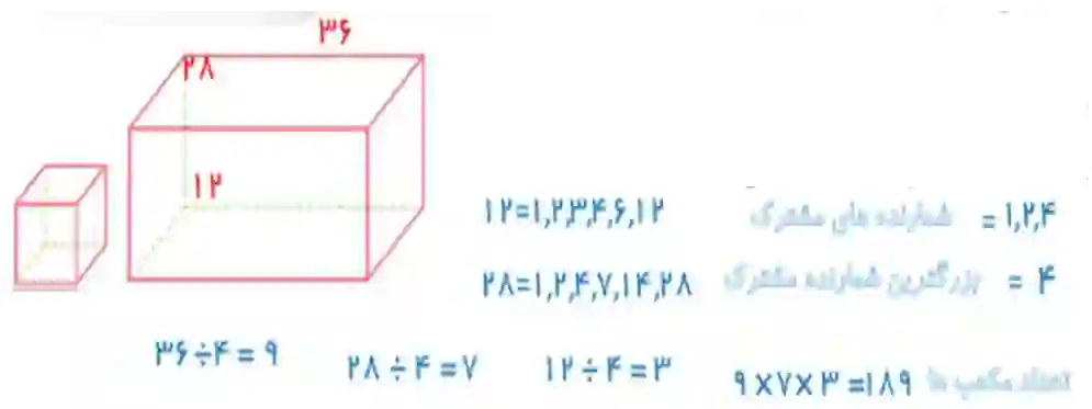 جواب سوال 2 تمرین صفحه ۶۴ ریاضی هفتم