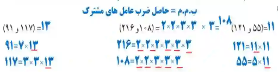 جواب سوال 5 تمرین صفحه ۶۴ ریاضی هفتم