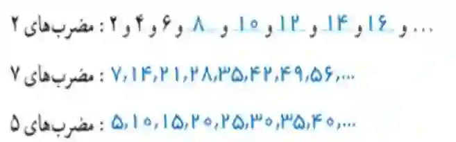 جواب سوال ۲ فعالیت ۱ صفحه ۶۵ ریاضی ۷ام