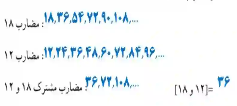 جواب فعالیت ۱ صفحه ۶۶ ریاضی هفتم