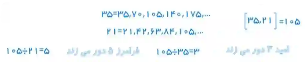 جواب سوال 2 تمرین صفحه ۶۷ ریاضی ۷ام