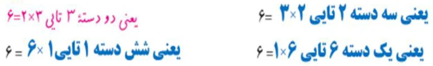 جواب سوال ۲ فعالیت صفحه ۵۶ ریاضی هفتم