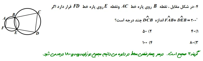 سوال فصل سوم آزمون تیزهوشان 1399