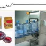 فصل ششم ریاضی پایه هفتم