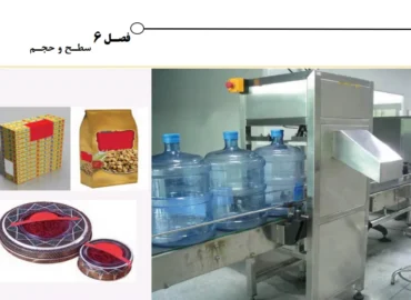 فصل ششم ریاضی پایه هفتم