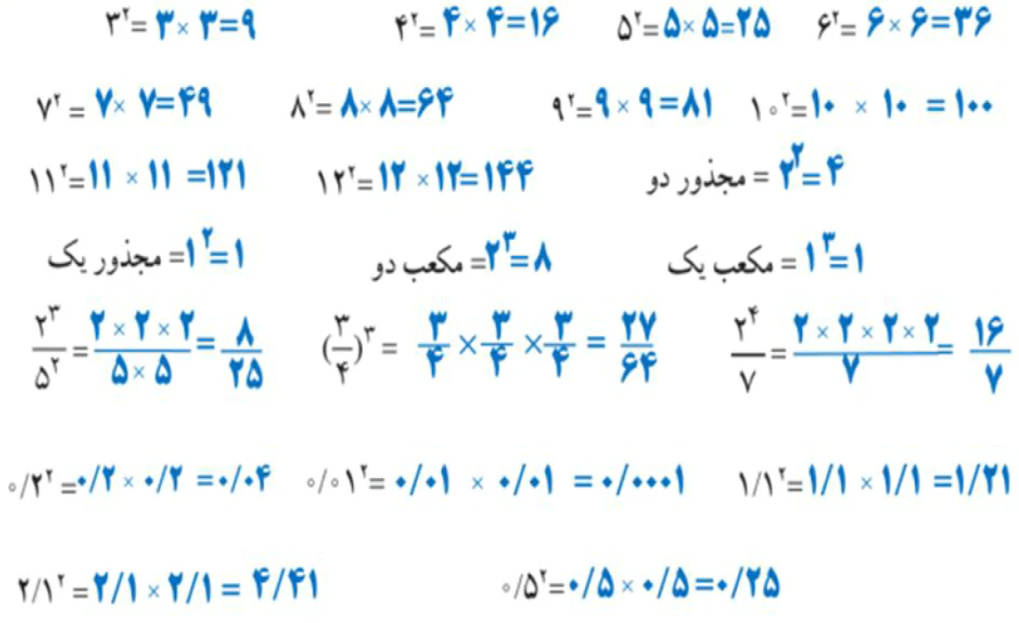 سوال چهار پایه ریاضی هفتم صفحه ۸۶