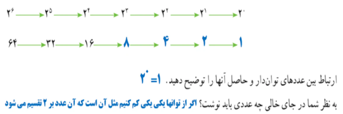 جواب سوال ۳ فعالیت صفحه ۸۸ ریاضی ۷ام