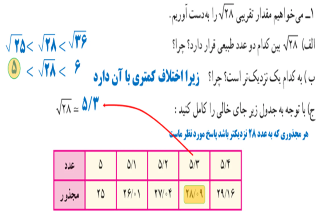 کار در کلاس ۱ ریاضی هفتم صفحه ۹۵