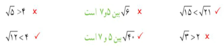 حل تمرین دو صفحه ۹۵ ریاضی هفتم