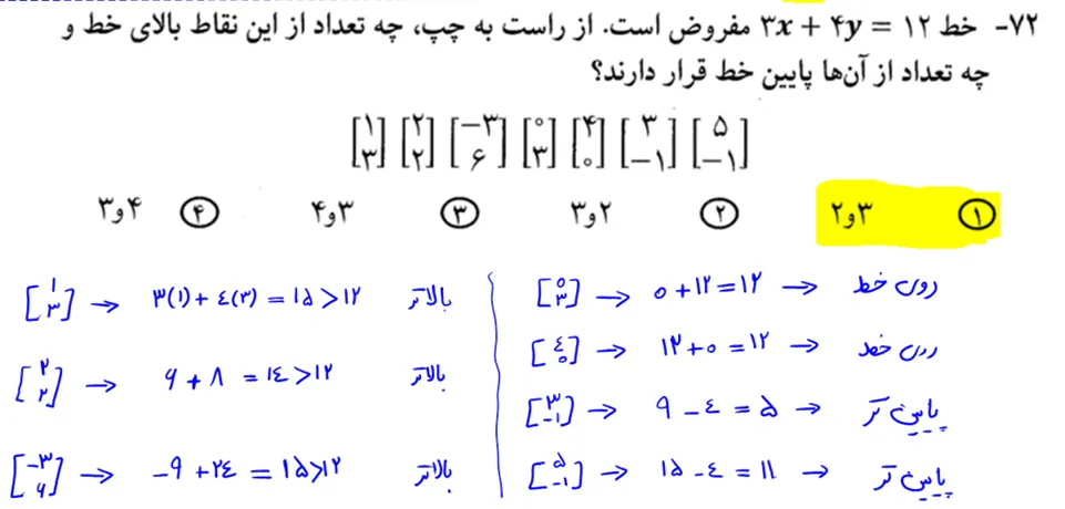 سوال آزمون تیزهوشان نهم سال 1404 از فصل ششم